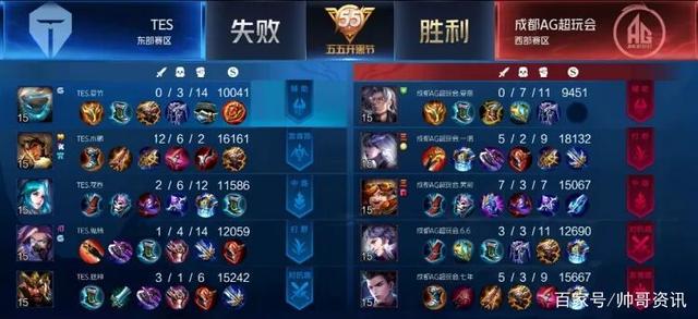 限才会被真 限才会被真