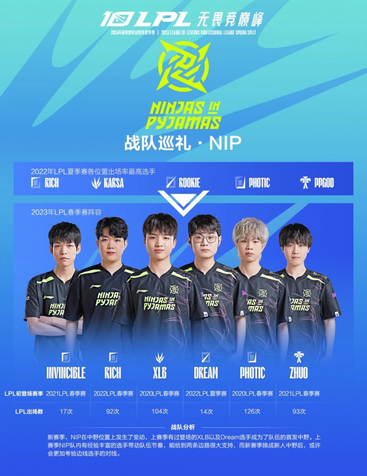 解释何时分 解释何时分