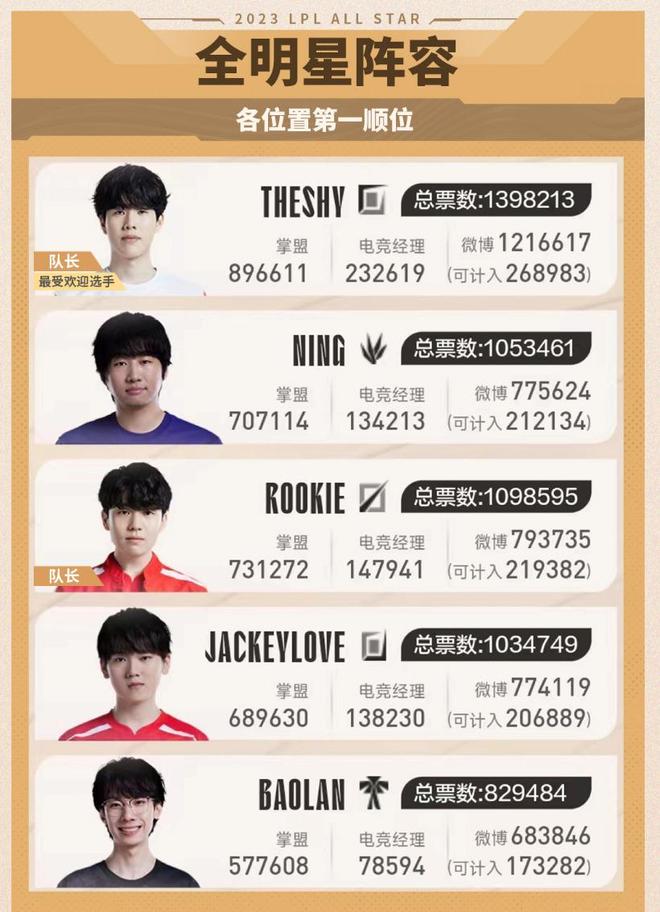 能把后场出 能把后场出